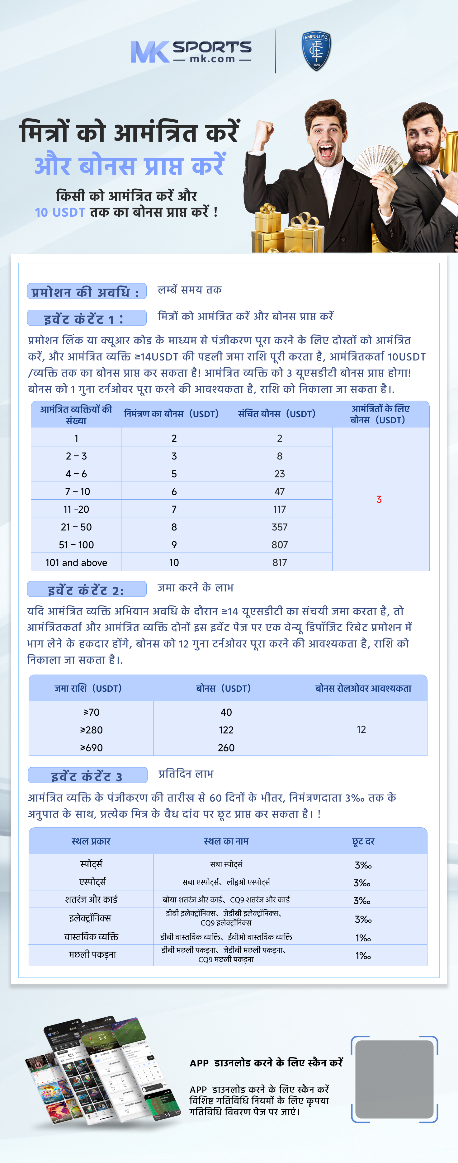 കേരള lottery result