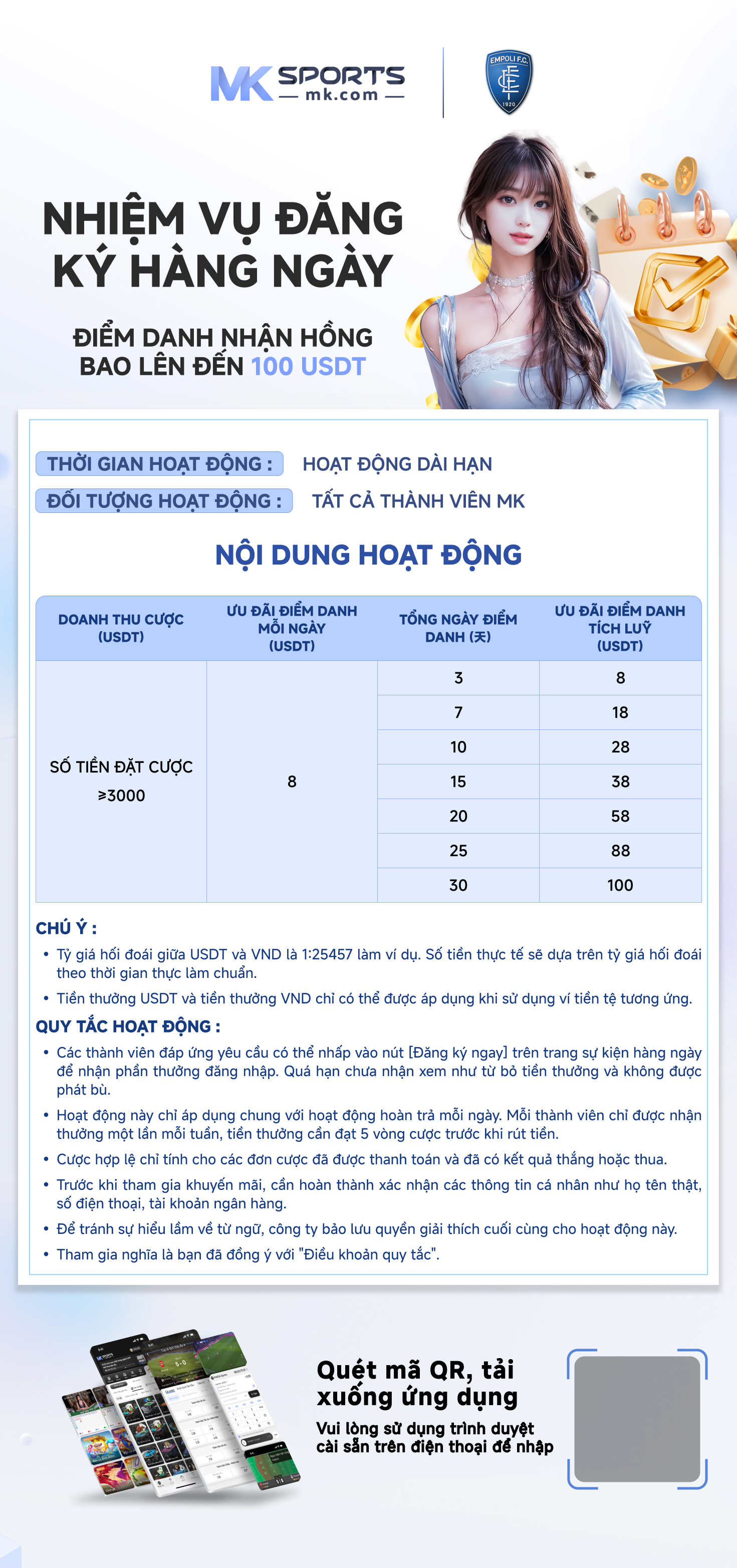 2023 lottery result chart