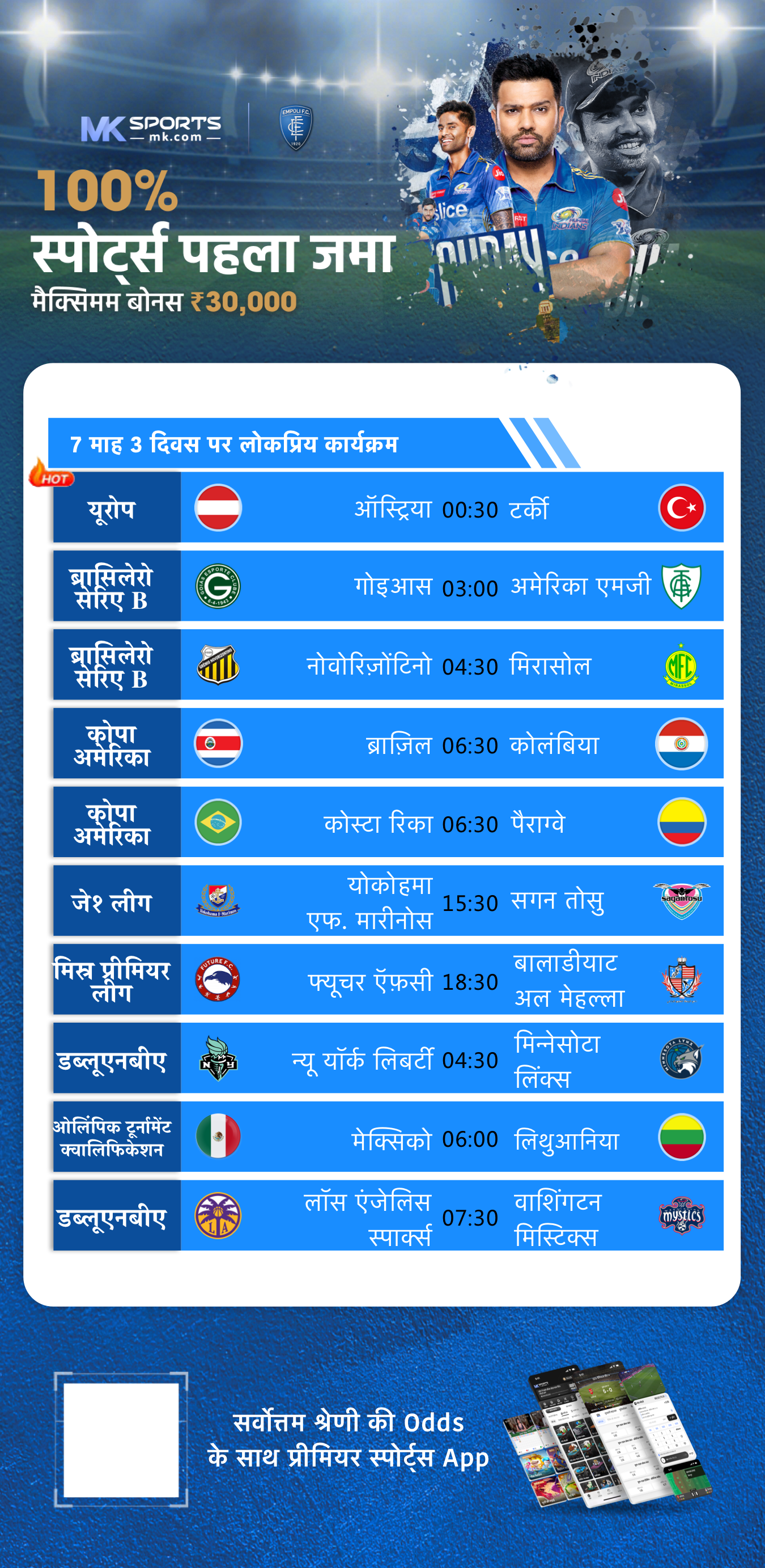 bodoland lottery lucky number