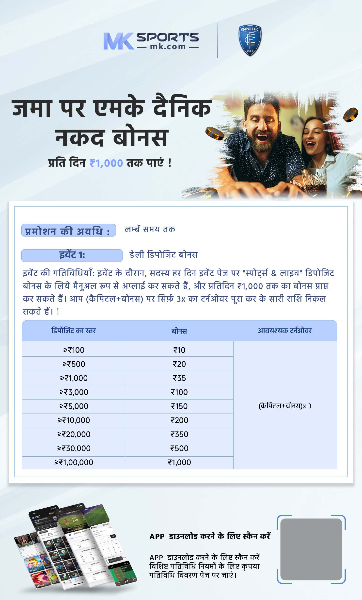 chances of winning a lottery