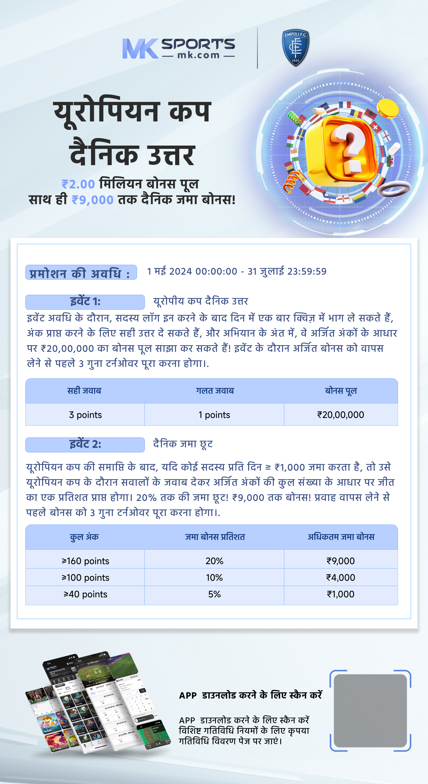 chances of winning dv lottery