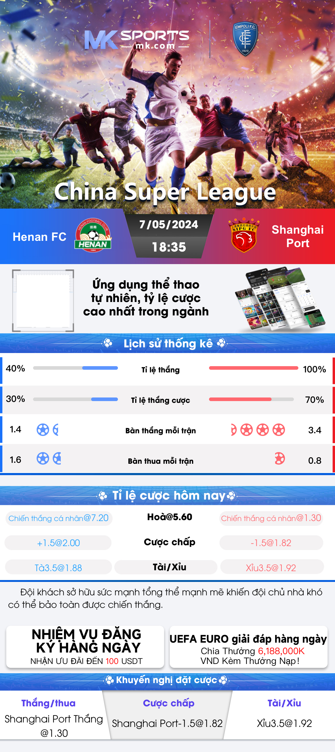 complete information on thai lottery