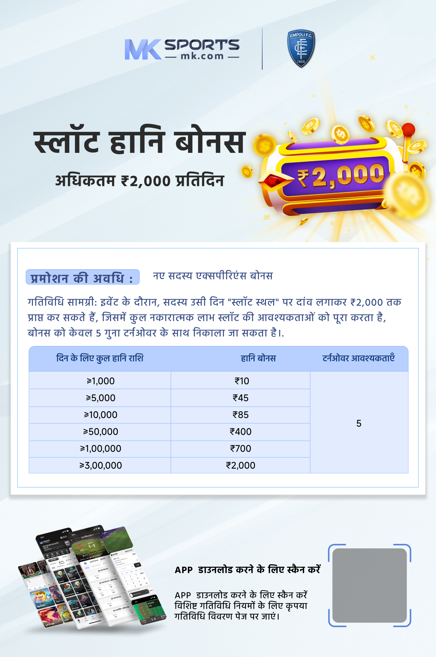 hindustan lottery result