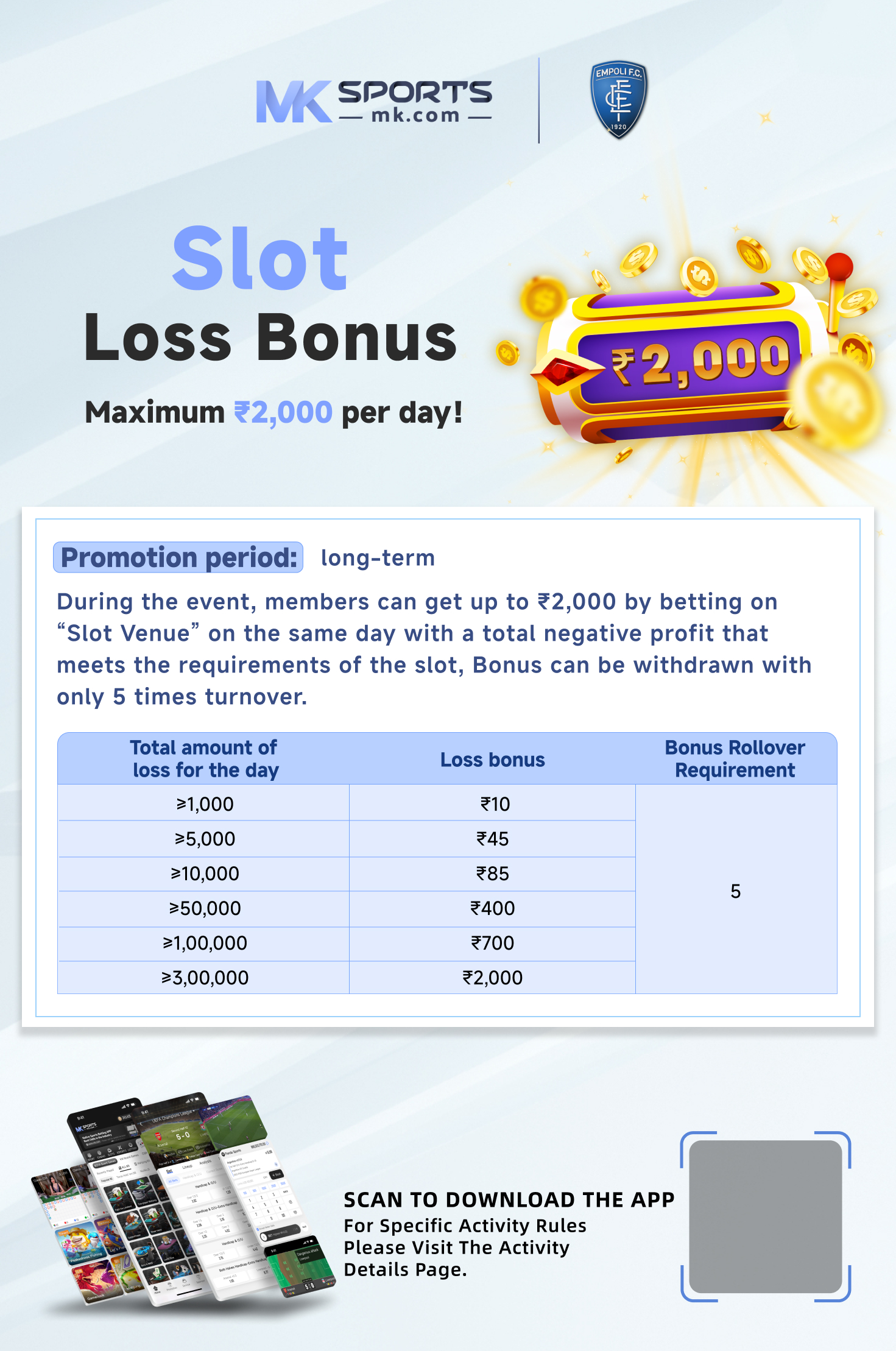 progressive jackpot slot games